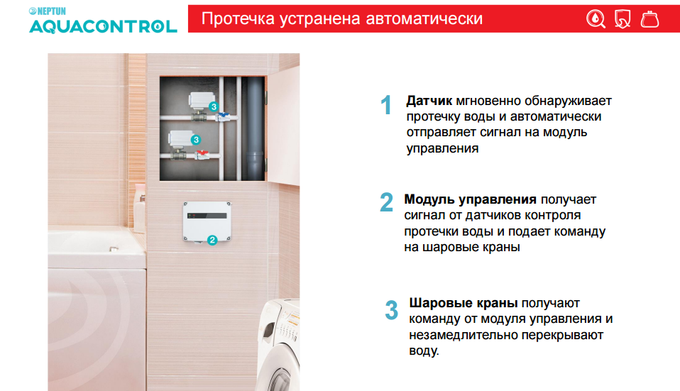 opphjyz3la6iq047rcsox48e81x5jecm